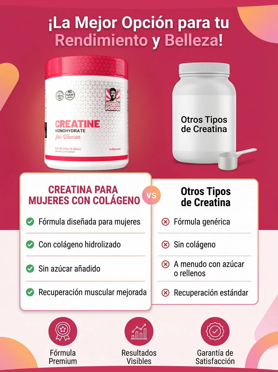😭¿Cansada de entrenar y no ver cambios en tus glúteos? Dale a tu cuerpo el impulso que necesita. Creatina Monohidratada for Women😍 2por 39,90